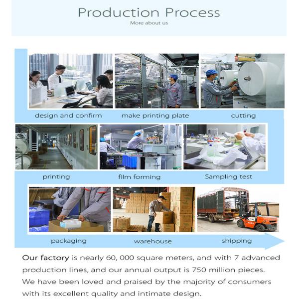 Embossed Soft Topsheet Disposable Baby Diapers 520*320mm Green ADL