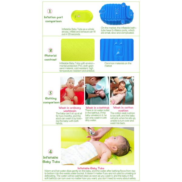 Lightweight Foldable Inflatable Baby Tubs Non Slip 20cm Height