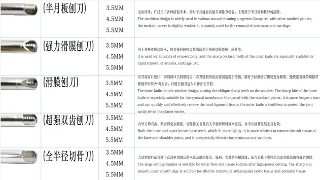 Stainless Steel Capillary Puncture Needlestainless Steel Capillary Puncture Needle Eight-Sided Needle Graduation Marking Eight-Sided Needle Graduation