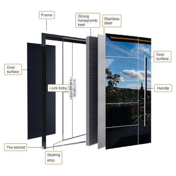 Modern American Luxury Black House Main Exterior Security Stainless Steel Front Entry Doors With Smart Lock