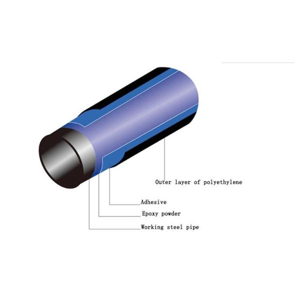 Anti Corrosion Sch160 24" Galvanized Seamless Steel Pipe