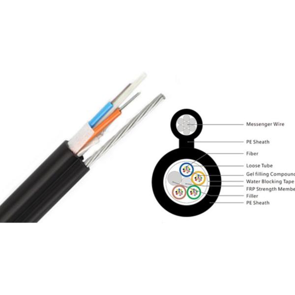 Outdoor Aerial Ftth Figure Gyxtc8s 24 12 Core Optical Cable Fiber Self Supporting