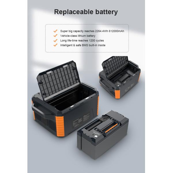 Outdoor portable power station 2000w Emergency Power Supply for power outage