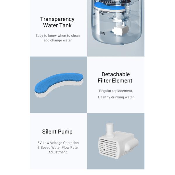 Pet Water Dispenser Automatic Dog Drinking Plastic Fountain Cat Water Fountain Faucet