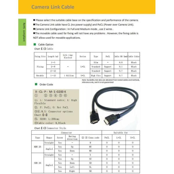 High Flexible MDR 26pin To SDR 26pin Power Over Cable with Thumbscrews locking and PVC Jacket