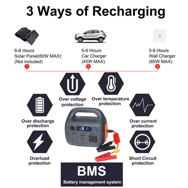 Home 110v 220v Camping Solar Generator 300W outdoor portable power station with car start