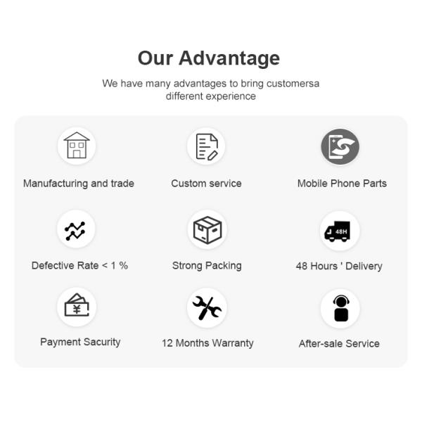 Xiaomi CC9 TFT Mobile Phone LCD Screens Display Replacement