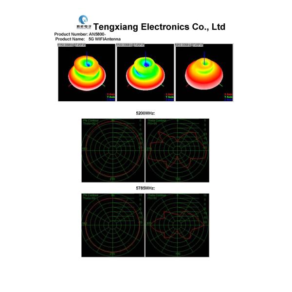 5 Dbi High Power Omni Directional Wifi Antenna , 5Ghz Omni Antenna