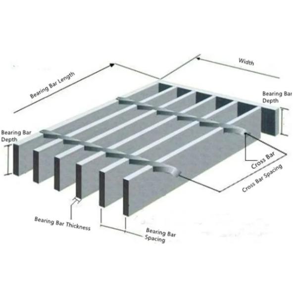 30X3mm Catwalk Hot DIP Galvanized Metal Bearing Bar Grid Serrated Weld Steel Mesh Treads Trench Drainage Cover Tec-Sieve Expanded Steel Grating for
