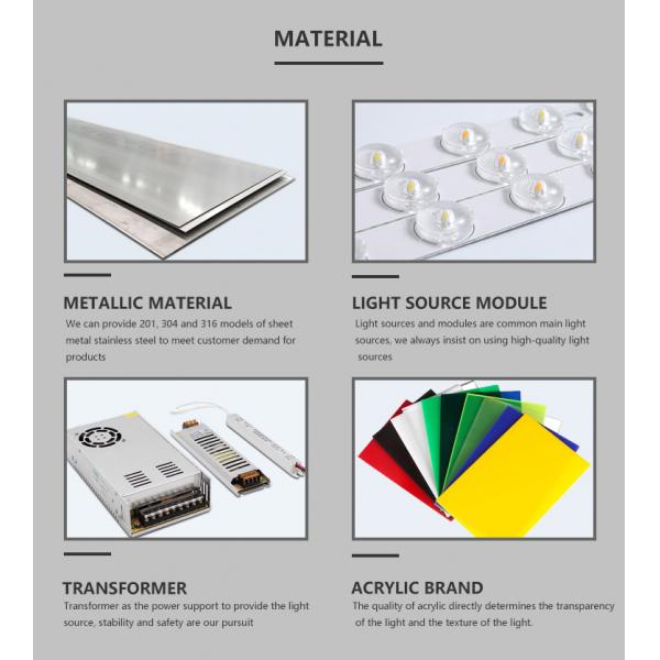 ODM 3D LED Letter Signs Eye Catching 3000k-6500k Color Temperature