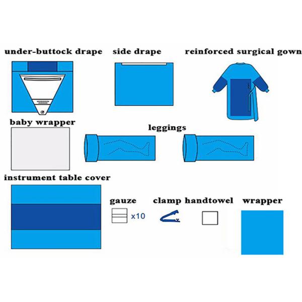 Delivery Procedure Pack SMS Fabric Sterile Green Surgical Pack Essential Lamination Patient Disposable Surgical Pack