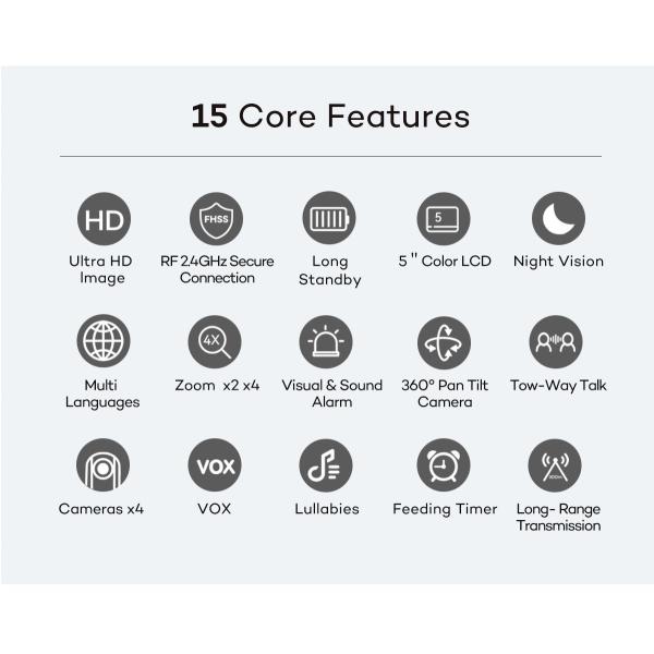 RF 2.4GHz FHSS Communication Interface Intelligent Infant 2 way full hd Monitor video babyphone with 23 Hours Battery Life