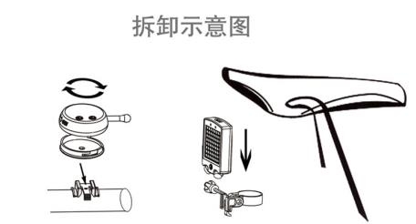 64 Super Bright Electric Bike Parts LED Taillight LD24 Rear Turning Light