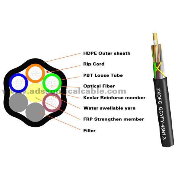 Full Dry MicroDuct Air Blown Fiber Optic Cable HDPE GCYFY 48 Cores Sm Low Loss