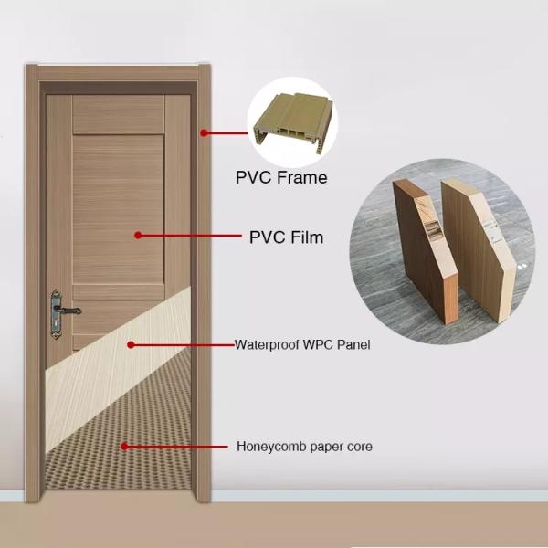 Customized Composite Waterproof WPC PVC Door for Internal Bedroom