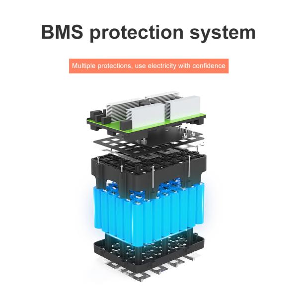 New energy generator MPPT input two-way 2000W quick lifepo4 portable power station 2000w