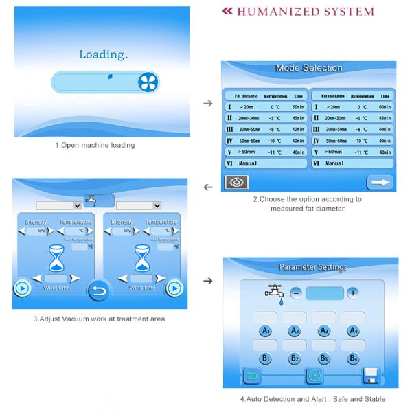 New non invasive liposuction freeze your fat off zeltig coolsculting machine for sale