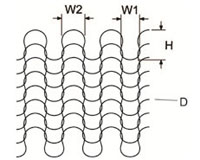 Monel / Inconel SS Knitted Wire Mesh For Filter Separation Purification