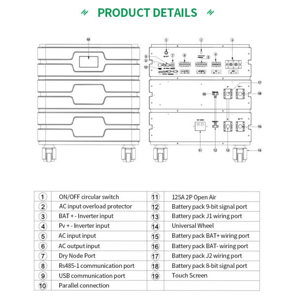 Off Grid Residential Solar Power Station Generator For Home Solar Power System