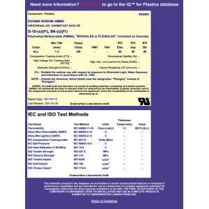 Ningbo Spark Optics Technology Co., LTD Certifications