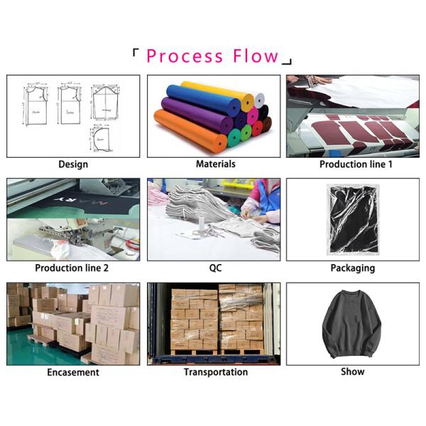 Oem Factory Manufacturer Custom Logo French Terry Sweatshirt