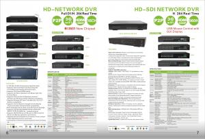 Cheap HD-NETWORK DVR P2P,4CH,8CH,16CH,3G,HDMI1080 wholesale