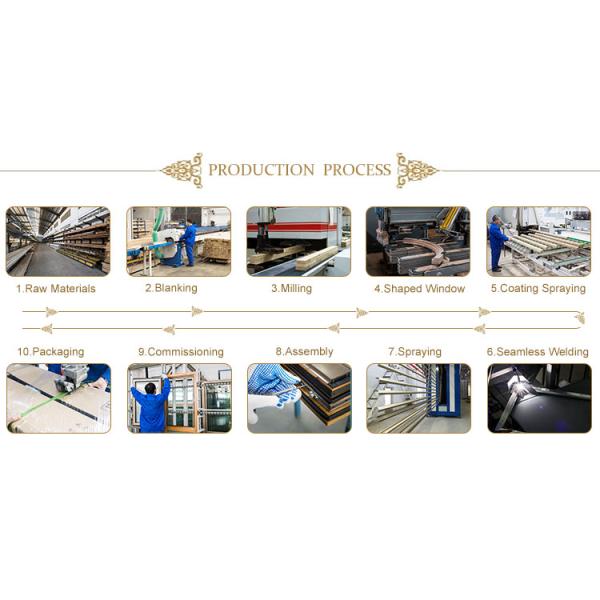 CE Horizontal Double Glass Sliding Aluminium Windows And Doors With Grill