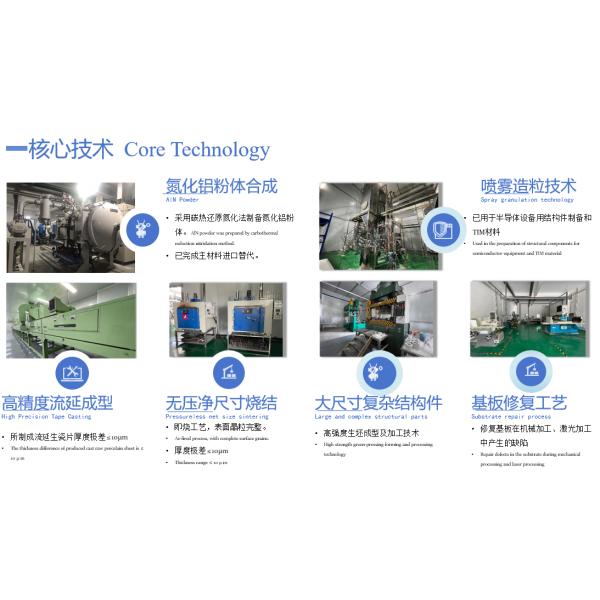 What are Boron Nitride Ceramics? | HBN Components for Semiconductor Applications