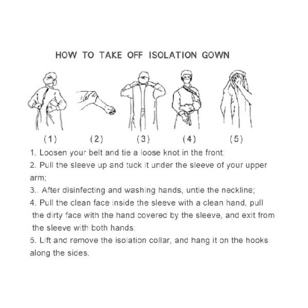 Non Woven Disposable Isolation Gowns PP28g+PE18g Coated With Knitted Cuffs