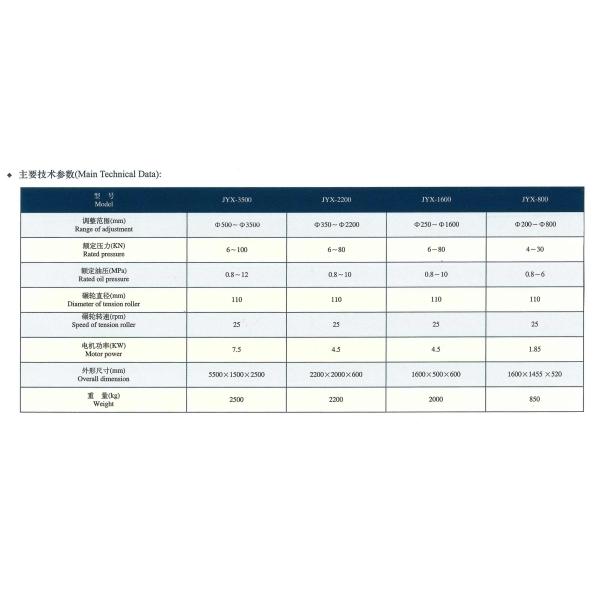 200mm To 800mm Diamond Segment Brazing Tension Correcting Machine