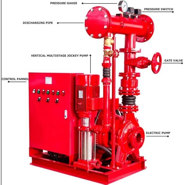 3000RPM Emergency Fire Water Pump System 380V Centrifugal Pump Fire Fighting