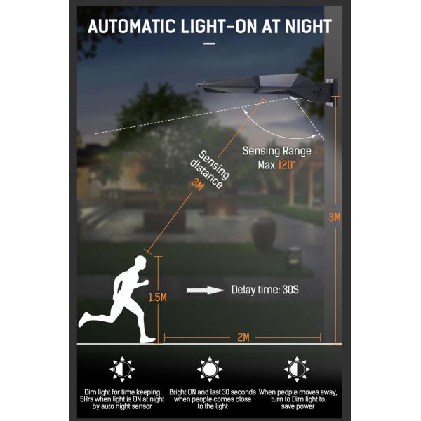 186lm COB Solar Powered Street Light Outdoor Modern Solar Energy Saving Wall Light