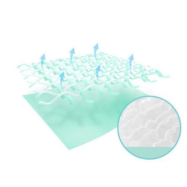 Grade A Multilayer Crepe Cotton Gauze Fabrics Saliva Towel For Babies