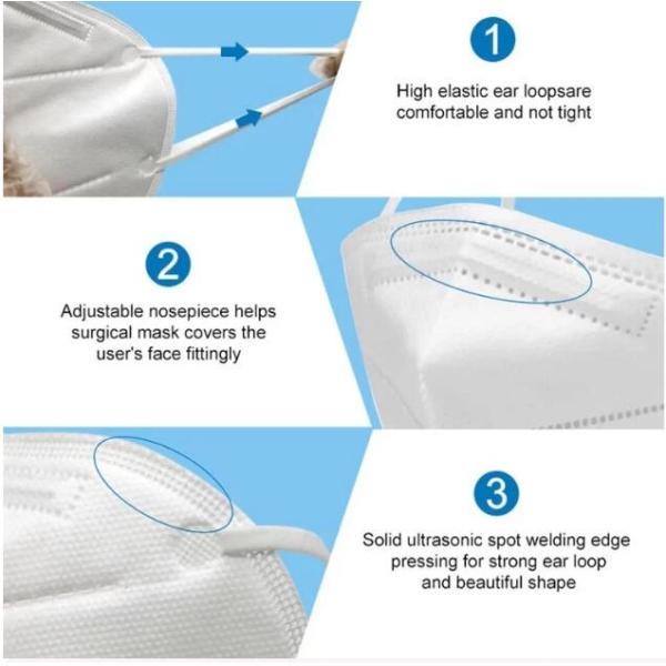 Breathable Anti Pollution Mask N95 Disposable Safety Products