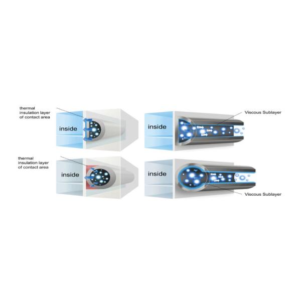MD-40L308 Custom Biomedical Freezer Sample Storage Cabinet -10 Degree -25 Degree Noise 45dB 308L