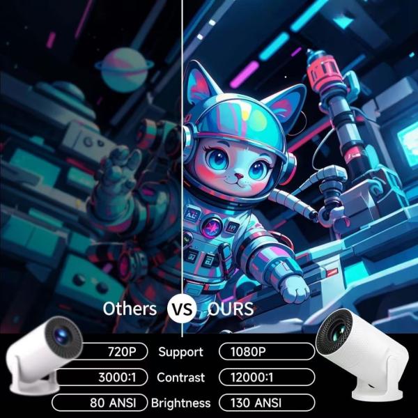 J2 Super Mini Freestyle HD Projector 720P Video Portable Smart Projector