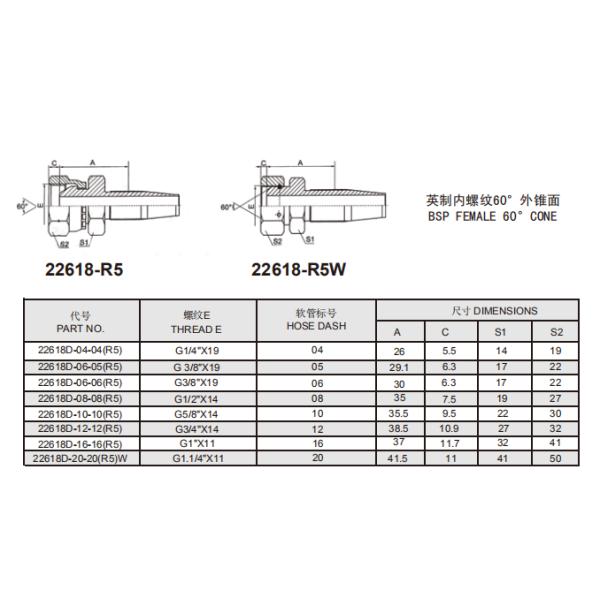 22618 - 04 - 04 Good Quality BSP Female Reusable Hydraulic Hose Fittings For R5 Hose