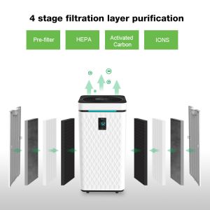 Cheap Smart UV HEPA Air Purifier 1000 Sq Ft Touch Control With Childproof Locks wholesale