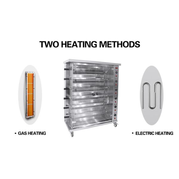 Commercial Electric & Gas Chicken Roaster Rotisserie Grill Machine Roast Chicken Machine