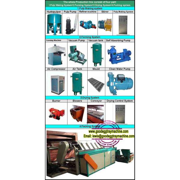 Paper Egg Holder making machinery