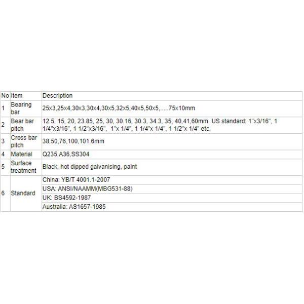 High Strength Fence Kick Plate 25x3mm Galvanized Steel Grates