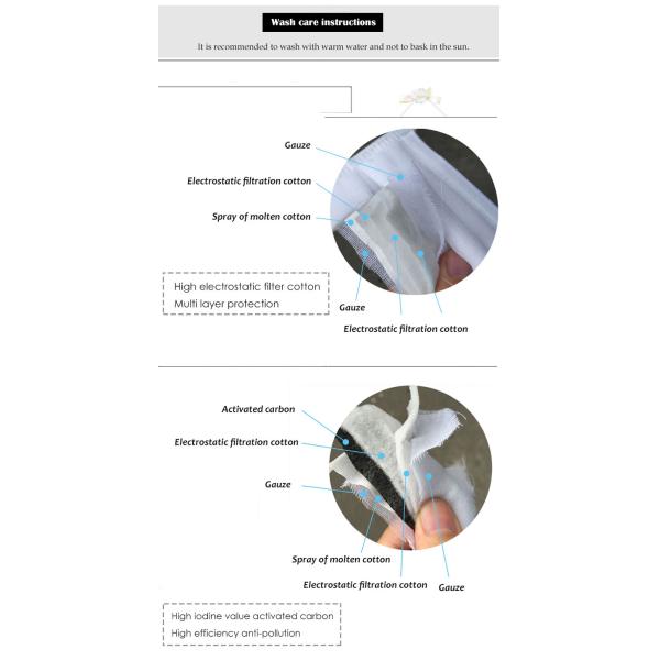 Anti Dust Disposable Pollution Mask , Hygiene Face Mask No Stimulus To Human Skin