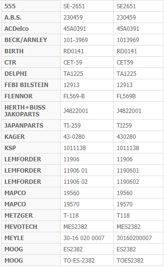Toyota RAV4 Corolla AE110 SXA11 45046-19175 Tie Rod End Auto Suspension Parts