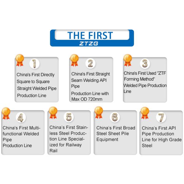 Grey Mild Steel Drain Pipe High Productivity Square Tube Mill