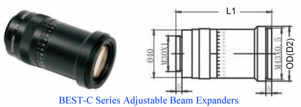 Fixed CO2 Beam Expander / 10.6um Adjustable Beam Expander Cylindrical Shape