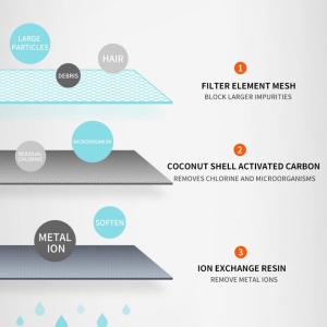 11L Smart Pet Water Dispenser Intelligent Induction Large Capacity Stainless