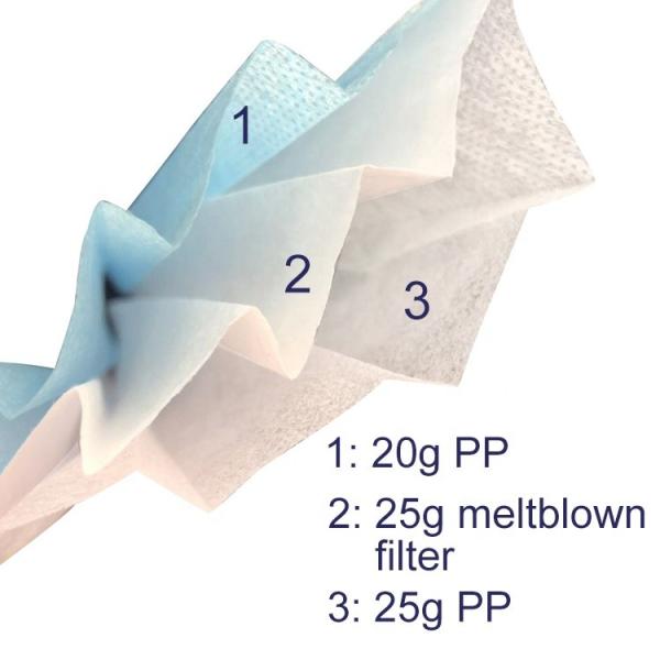 Biodegradable Disposable Non Woven Face Mask 3 Ply CE FDA Approved