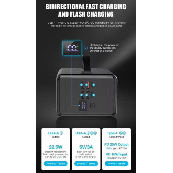 Large Capacity Power Bank Outdoor Fast Charging Station Power Bank 80000mah Power Bank