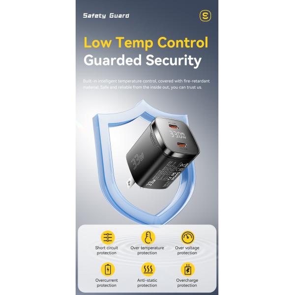 ESSAGER ES-CD45 33W GaN Charger Dual USB C PD Charger for Power Supply Adapter