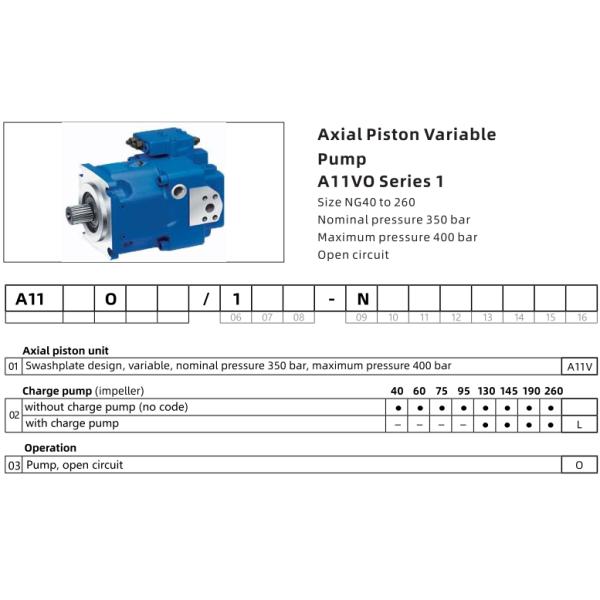 A11VLO145 Hydraulic Piston Pumps A11VLO260 A11VO190 Rexroth A11VO Series